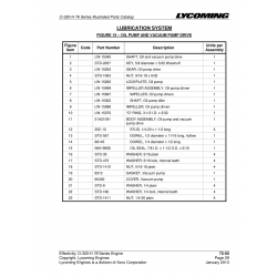 Aviation Part STD-1063 Aviation Part STD-1063