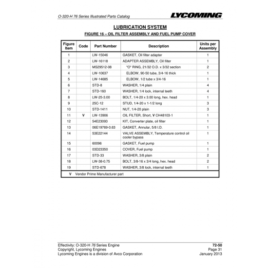 Adapter Assembly, Oil filter (LW-16118) Adapter Assembly, Oil filter (LW-16118)