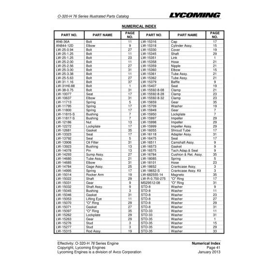 Aviation Part (LW-15053) Aviation Part (LW-15053)