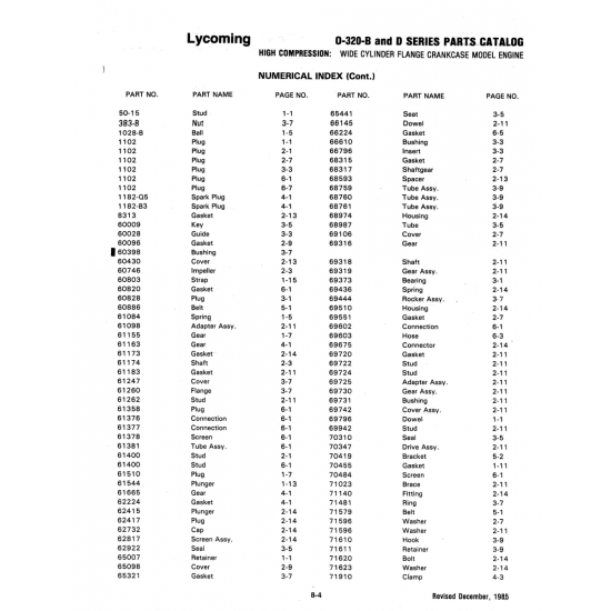 Aviation Part (383-8) Aviation Part (383-8)
