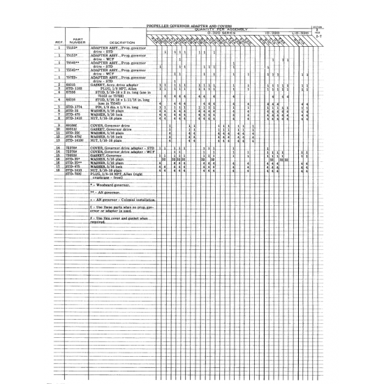 Aviation Part (75153) Aviation Part (75153)