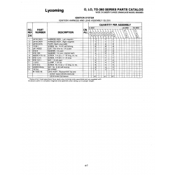 M 1985-48 M 1985-48