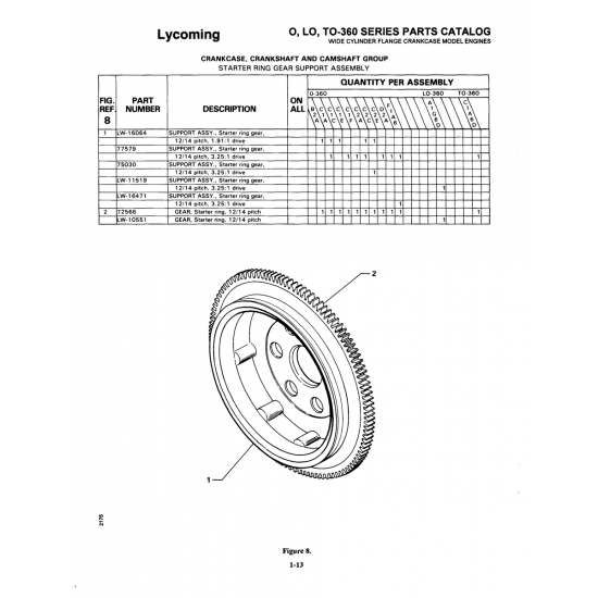 Support Assy., Starter ring gear (77579) Support Assy., Starter ring gear (77579)
