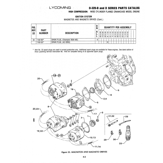 Aviation Part (1162-83) Aviation Part (1162-83)