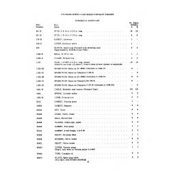 Aviation Part 179-B