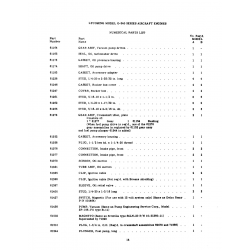 Aviation Part 3P-194-FA Aviation Part 3P-194-FA