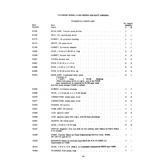 Aviation Part (69478) Aviation Part (69478)