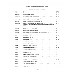 AN-Standard Aviation Hardware AN5541-1 AN-Standard Aviation Hardware AN5541-1