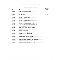 Aviation Part STD1834 Aviation Part STD1834