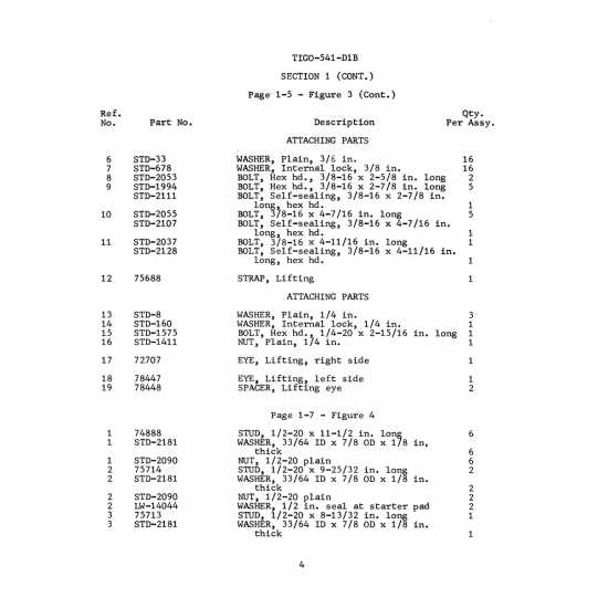 Aviation Part (STD-2128) Aviation Part (STD-2128)