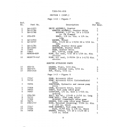 Military-Standard Aviation Hardware MS28775-147 Military-Standard Aviation Hardware MS28775-147