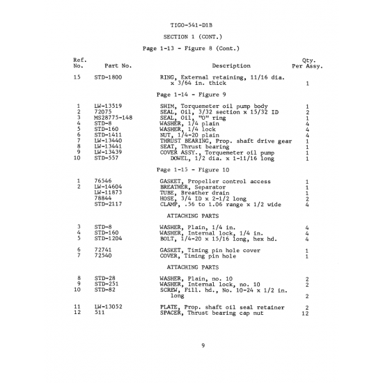 Military-Standard Aircraft Part (MS28775-148) Military-Standard Aircraft Part (MS28775-148)