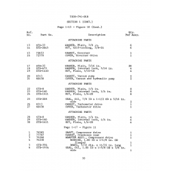 Aviation Part STD-1934
