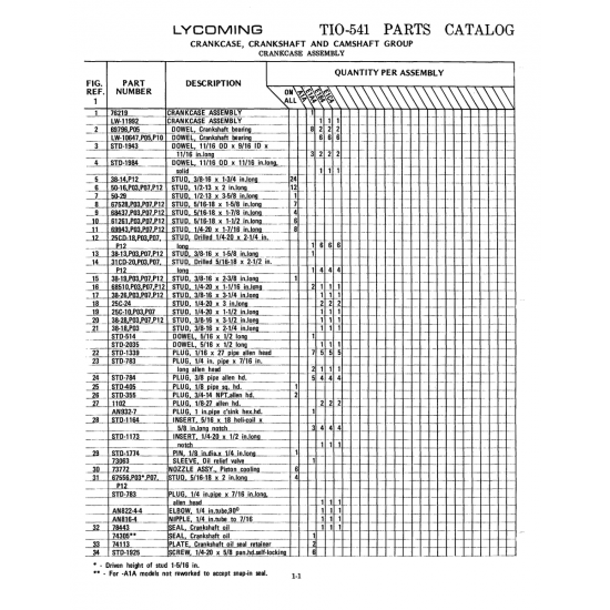 Aircraft Bolt (AN932-7) Aircraft Bolt (AN932-7)