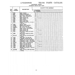 Aviation Part STD-799 Aviation Part STD-799