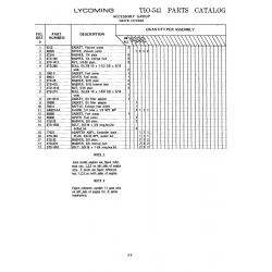 Aviation Part STD-1957 Aviation Part STD-1957