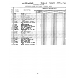Aviation Part STD-2091 Aviation Part STD-2091