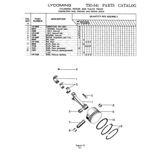 Aviation Part (LW-13444) Aviation Part (LW-13444)