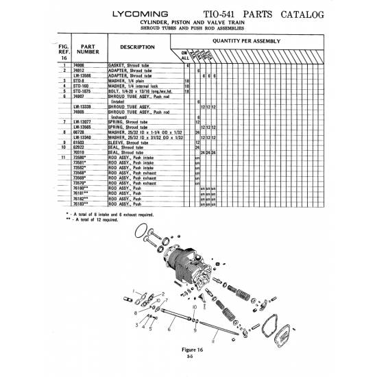 Aviation Part (LW-13339)