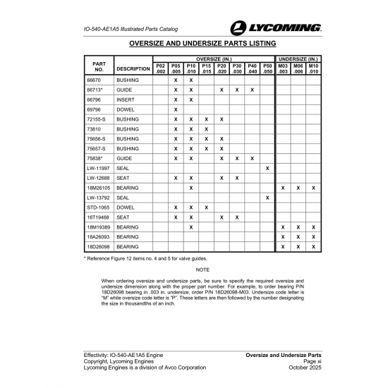 Bearing (18M19389) Bearing (18M19389)