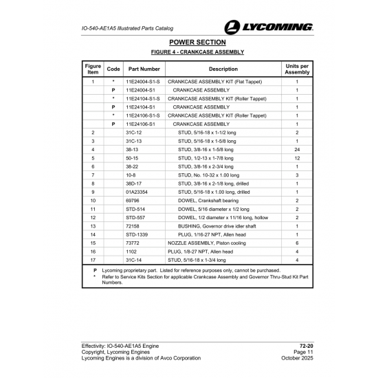 Crankcase Assembly Kit (11E24104-S1-S) Crankcase Assembly Kit (11E24104-S1-S)