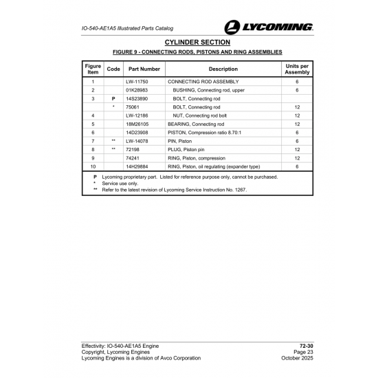 Piston, Compression ratio 8.70 (14D23908) Piston, Compression ratio 8.70 (14D23908)