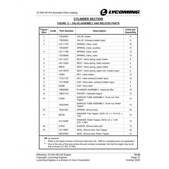 Sleeve, Shroud tube seal (61503) Sleeve, Shroud tube seal (61503)
