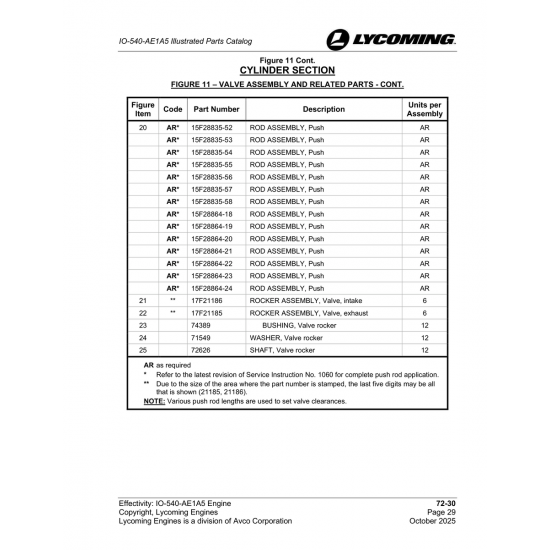 Bushing, Valve rocker (74389) Bushing, Valve rocker (74389)