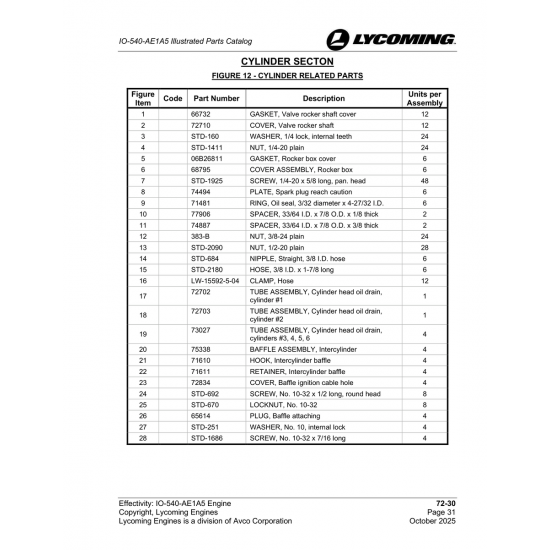 Screw, No. 10-32 x 7/16 long (STD-1686) Screw, No. 10-32 x 7/16 long (STD-1686)