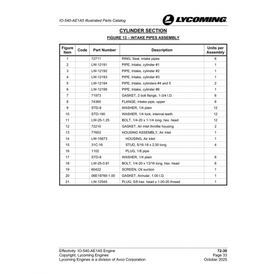 Ring, Seal, intake pipes (72711) Ring, Seal, intake pipes (72711)