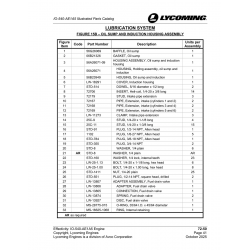 Spring LW-13874 Spring LW-13874