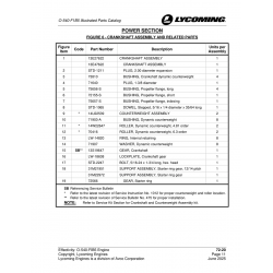 Crankshaft Assembly 13E27622 Crankshaft Assembly 13E27622