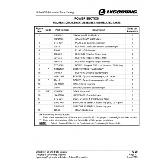 Crankshaft Assembly (13E27622) Crankshaft Assembly (13E27622)