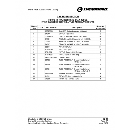 Gasket, Rocker box cover (06B26669) Gasket, Rocker box cover (06B26669)