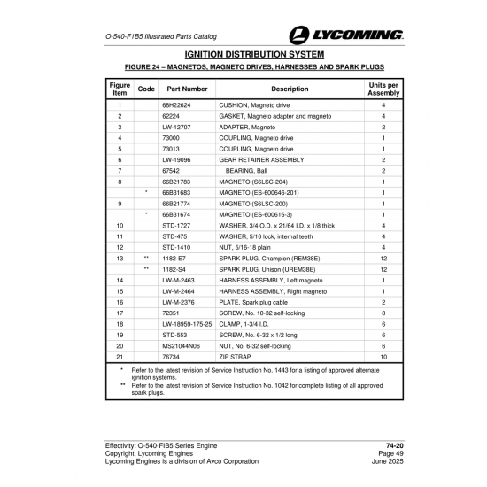 Spark Plug, Unison (1182-S4) Spark Plug, Unison (1182-S4)