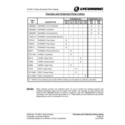Guide 66713