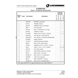 Bolt AN6-20