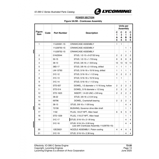 Crankcase Assembly (11U28752-1S)