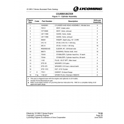 Spark Plug 1182-G7 Spark Plug 1182-G7