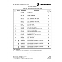 Valve 17A23946