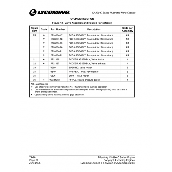 Rocker Assembly, Valve, intake (17F21188) Rocker Assembly, Valve, intake (17F21188)
