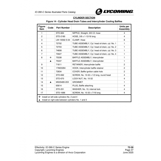 Tube Assembly, Cyl. head oil drain, cyl. No (74808) Tube Assembly, Cyl. head oil drain, cyl. No (74808)