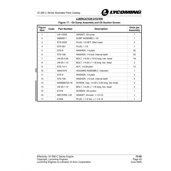 Sump Assembly, Oil (56B28511) Sump Assembly, Oil (56B28511)