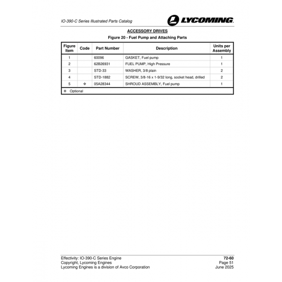 Shroud Assembly, Fuel pump (05A28344) Shroud Assembly, Fuel pump (05A28344)