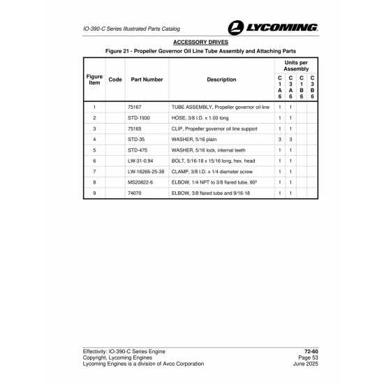 Tube Assembly, Propeller governor oil line (75167) Tube Assembly, Propeller governor oil line (75167)