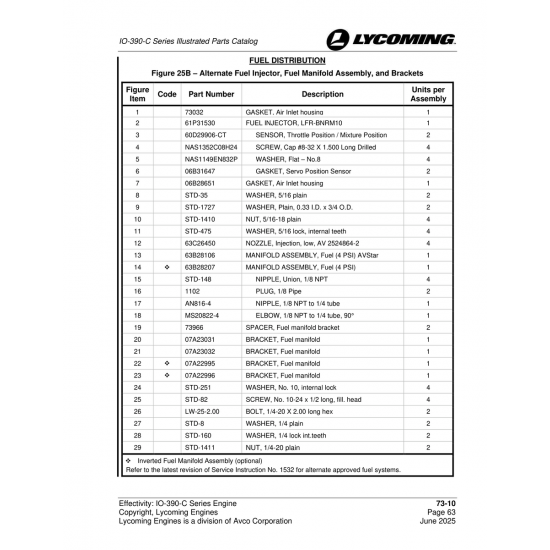 Screw, Cap #8-32 X 1.500 Long Drilled (NAS1352C08H24) Screw, Cap #8-32 X 1.500 Long Drilled (NAS1352C08H24)