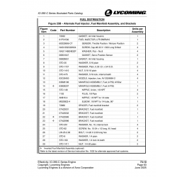 Washer NAS1149EN832P Washer NAS1149EN832P