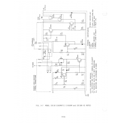 Aviation Part 2Ol38A Aviation Part 2Ol38A