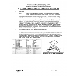 Screw MS24693-S2 Screw MS24693-S2