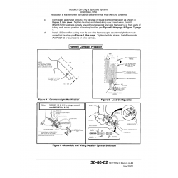 & MS3367-1-9 & MS3367-1-9
